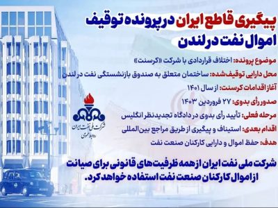 تأیید توقیف ساختمان صندوق بازنشستگی نفت در لندن توسط دادگاه انگلیس