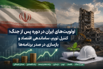 اولویتهای ایران در دوره پس از جنگ؛ کنترل تورم، ساماندهی اقتصاد و بازسازی در صدر برنامه ها