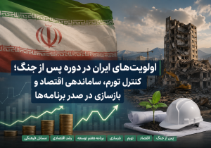 اولویتهای ایران در دوره پس از جنگ؛ کنترل تورم، ساماندهی اقتصاد و بازسازی در صدر برنامه ها
