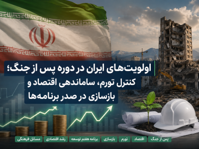 اولویتهای ایران در دوره پس از جنگ؛ کنترل تورم، ساماندهی اقتصاد و بازسازی در صدر برنامه ها