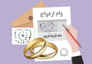ابلاغ نحوه استفاده از سهمیه مصرف‌نشده تسهیلات کالای ایرانی برای تسریع در پرداخت وام‌های ازدواج و فرزندآوری