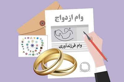 ابلاغ نحوه استفاده از سهمیه مصرف‌نشده تسهیلات کالای ایرانی برای تسریع در پرداخت وام‌های ازدواج و فرزندآوری