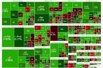 رشد اندک بورس در آخرین روز کاری هفته