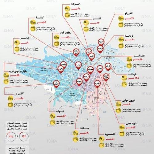 اینفوگرافی / نرخ اجاره مسکن در چند محله تهران