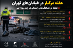 هفته مرگبار در خیابانهای تهران؛ پنج کشته در سلسله تصادفهای تلخ پایتخت