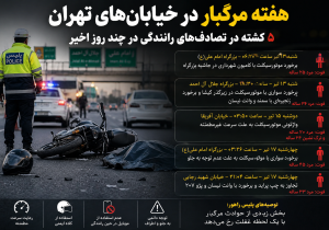 هفته مرگبار در خیابان‌های تهران؛ پنج کشته در سلسله تصادف‌های تلخ پایتخت