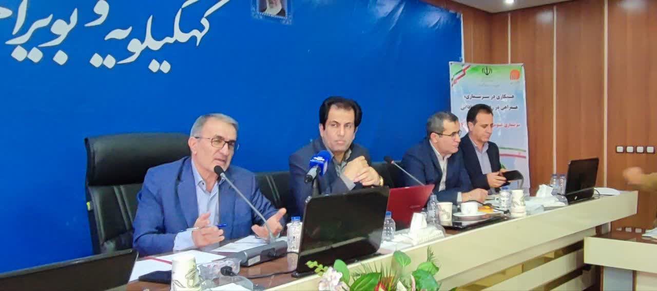 بررسی عملکرد دستگاه‌های اجرایی در جذب اعتبارات ملی و استانی سال۱۴۰۲