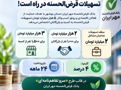 ۵ هزار میلیارد تومان تسهیلات قرضالحسنه به کسبه و بازرگانان بوشهری اختصاص یافت