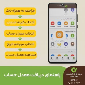 راهنمای دریافت معدل حساب